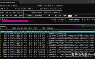 【查看服务器gpu使用情况命令/查看服务器gpu配置】