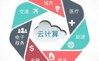 云算力挖矿怎么样/云算力挖矿模式制度