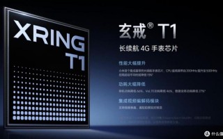 【算力mb/算力mhs是什么意思】