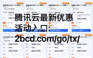 gpu云服务器费用走势，gpu云计算服务器