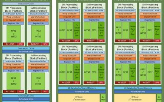 gpu租赁平台招聘官方网站，gpu租用平台