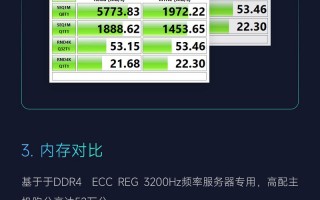 gpu云服务器什么，gpu云服务器什么意思啊