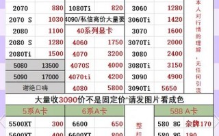 【极智算gpu服务器学生费用/极智软件】