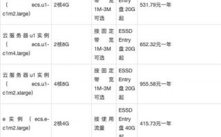 便宜的gpu服务器-最便宜的gpu服务器