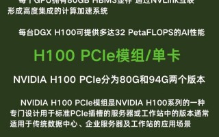 关于“显卡算力怎么计算”你可能想知道