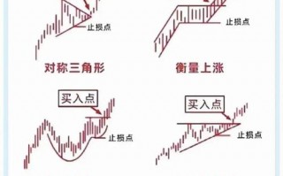 关于“买算力好还是买矿机好”你可能想知道