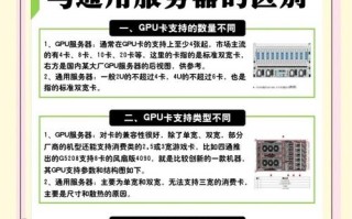 服务器gpu专用-gpu服务器和普通服务器区别