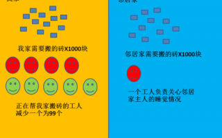 【神龙裸金属服务器费用/神龙服务器架构】