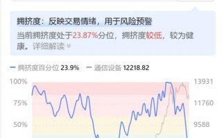 【算力产业链龙头股票有哪些/算力产业是什么】