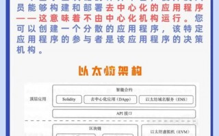 算力收益计算/每t算力收益