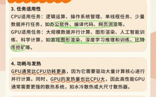 【gpu服务器性能对比/gpu服务器功率大概多大】