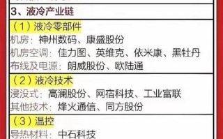 算力租赁股票龙头宁波建工，算力租赁概念龙头股票有哪些