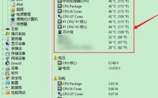 gpuz显卡温度-显卡温度范围