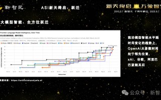 gpu服务器回收-gpu服务器使用教程
