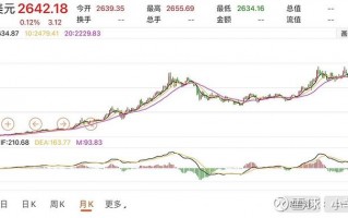 【算力产业是什么王者归来是哪股/算力平台】