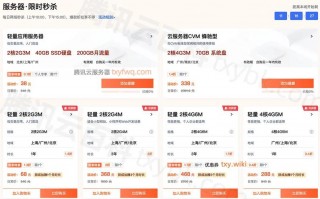 关于“gpu云服务器有哪些”你可能想知道