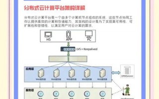 怎么租算力挖矿-如何租用算力