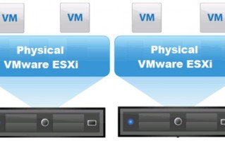 【裸金属和裸机的区别/裸金属架构有哪些】
