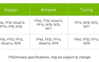 【算力T4/算力etf】