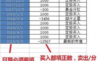 关于“算力收益计算器”你可能想知道