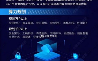 关于“算力租赁公司排名前十的有哪些公司”你可能想知道