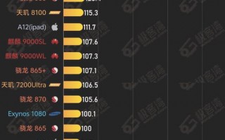 gpu公司排名前十，国内做gpu的上市公司