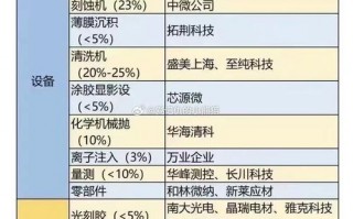 【AI算力股票/ai算力股票有哪些】