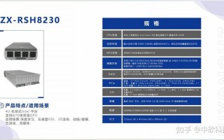 【云服务器GPU推荐/gpu云计算服务器】