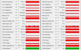关于“显卡gpu温度正常热点高怎么办”你可能想知道