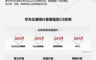 关于“裸金属服务器支持与ecs网络互通”你可能想知道