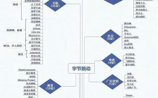 算力产业链有哪些/算力产业链概念股