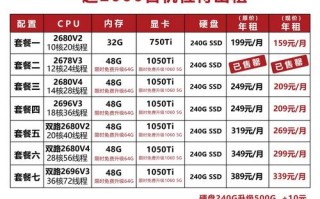 【gpu主机租用/租gpu服务器多少钱】