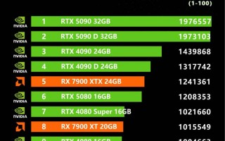 【算力图2025/算力图片大全大图】