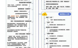 【什么是算力/什么是算力租赁】