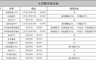 关于“现在算力费用”你可能想知道