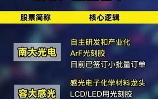 什么叫算力租赁公司名称和地址，算力服务是什么