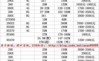 云算力挖矿app官方最新版本/云算力挖矿是真是假