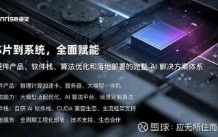 gpu租赁平台销售好做吗知乎，出租gpu挣钱吗