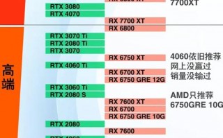 网上gpu服务器-gpu服务器能玩游戏吗