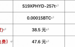 算力怎么算收益/chia算力计算收益