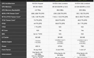 多少p训练算力-算力多少可以挖矿