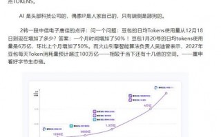 算力租赁是干什么的-算力租赁前十龙头