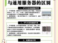 在线gpu服务器，gpu服务器和普通服务器区别