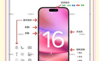关于“如何查看gpu版本”你可能想知道