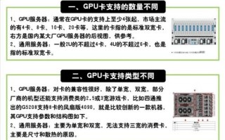 关于“gpu运算服务器”你可能想知道