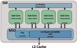 【gpu服务器架构/gpu服务器搭建】