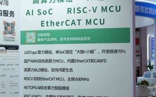 智能算力平台，智能算力平台的构建和选取