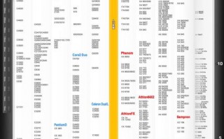 云gpu服务器-云gpu服务器哪家便宜