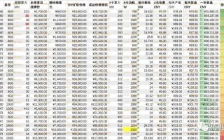 关于“rth算力计算器”你可能想知道