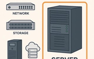 裸金属架构和寄居架构的区别-裸金属结构